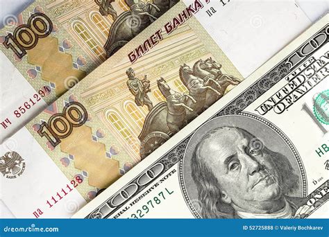 10000 rubles to dollars|10 thousand Russian rubles to US dollars